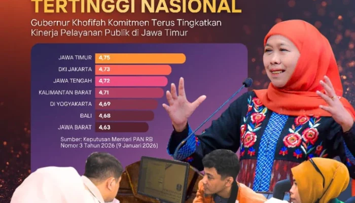 Gubernur Khofifah Tegaskan Komitmen Perkuat Pelayanan Publik Usai IPP Jatim Tertinggi Nasional 2025