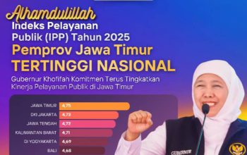 Gubernur Khofifah Tegaskan Komitmen Perkuat Pelayanan Publik Usai Jatim Raih IPP Tertinggi Nasional