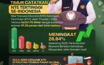 Nilai Transaksi KTH Jatim Tertinggi di Indonesia, Gubernur Jatim: Ini Bukti Ekonomi Rakyat Hutan Tumbuh