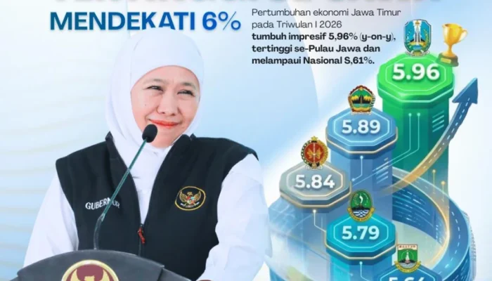 Gubernur Khofifah: Ekonomi Jatim Tumbuh Hampir 6 Persen, Tertinggi Se-Jawa di Tengah Tekanan Global