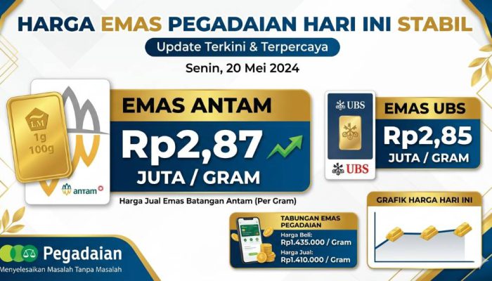 Harga Emas Pegadaian Hari Ini Stabil, Antam Rp2,87 Juta per Gram
