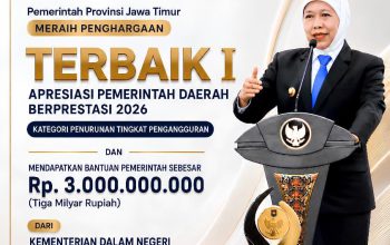 Pengangguran Jatim Terus Menurun,Gubernur Khofifah Antar Jawa Timur Jadi Terbaik Nasional