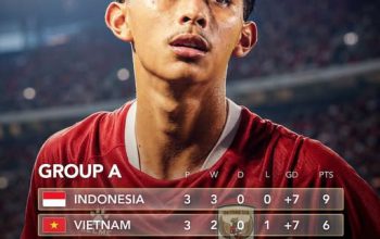 Timnas Indonesia U-19 Juara Grup A, Tiket Semifinal Piala AFF 2026 di Tangan