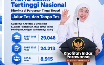 Jatim Pertahankan Rekor 7 Tahun, Murid Terbanyak Lolos PTN Jalur SNBP dan SNBT