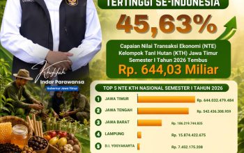 Gubernur Khofifah: Nilai Transaksi Kelompok Tani Hutan Jatim Tertinggi Nasional, Tembus Rp644,03 Miliar