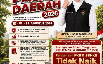 Gubernur Khofifah Hadirkan Kado HUT ke-81 RI, Bebaskan Pajak Daerah Selama Agustus 2026 untuk Ringankan Beban Masyarakat