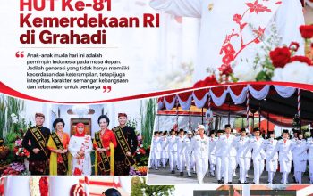 Gubernur Khofifah Pimpin Upacara HUT ke\-81 RI di Grahadi, Ajak Warga Peduli Korban Bencana**
