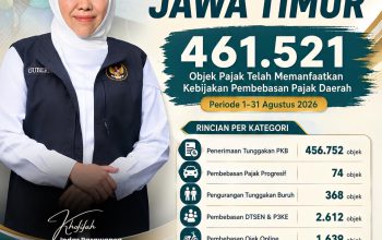 Gubernur Khofifah Ringankan Beban Warga, Pemprov Jatim Bebaskan Pajak Hampir Rp1 Miliar