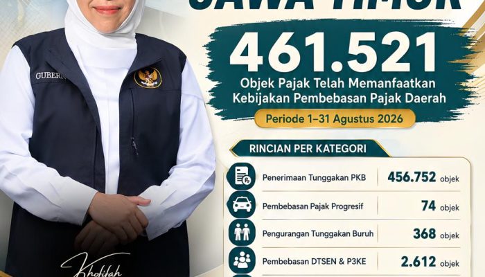 Gubernur Khofifah Ringankan Beban Warga, Pemprov Jatim Bebaskan Pajak Hampir Rp1 Miliar