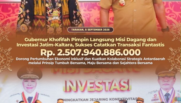 Dorong Pertumbuhan Ekonomi Inklusif dan Kuatkan Kolaborasi Strategis Antardaerah melalui Prinsip Tumbuh Bersama, Maju Bersama dan Sejahtera Bersama