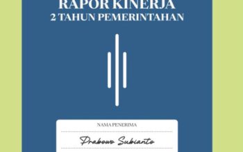 Survei CELIOS: 75 Persen Responden Mengaku Stres akibat Kebijakan Pemerintah Prabowo-Gibran