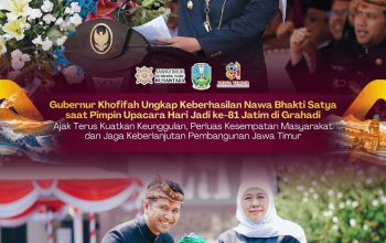 Pimpin Upacara Hari Jadi ke-81 Jatim, Khofifah Tegaskan Komitmen Wujudkan Jatim Unggul dan Maju Berkelanjutan